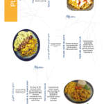 Menu Pitondoner Morocco